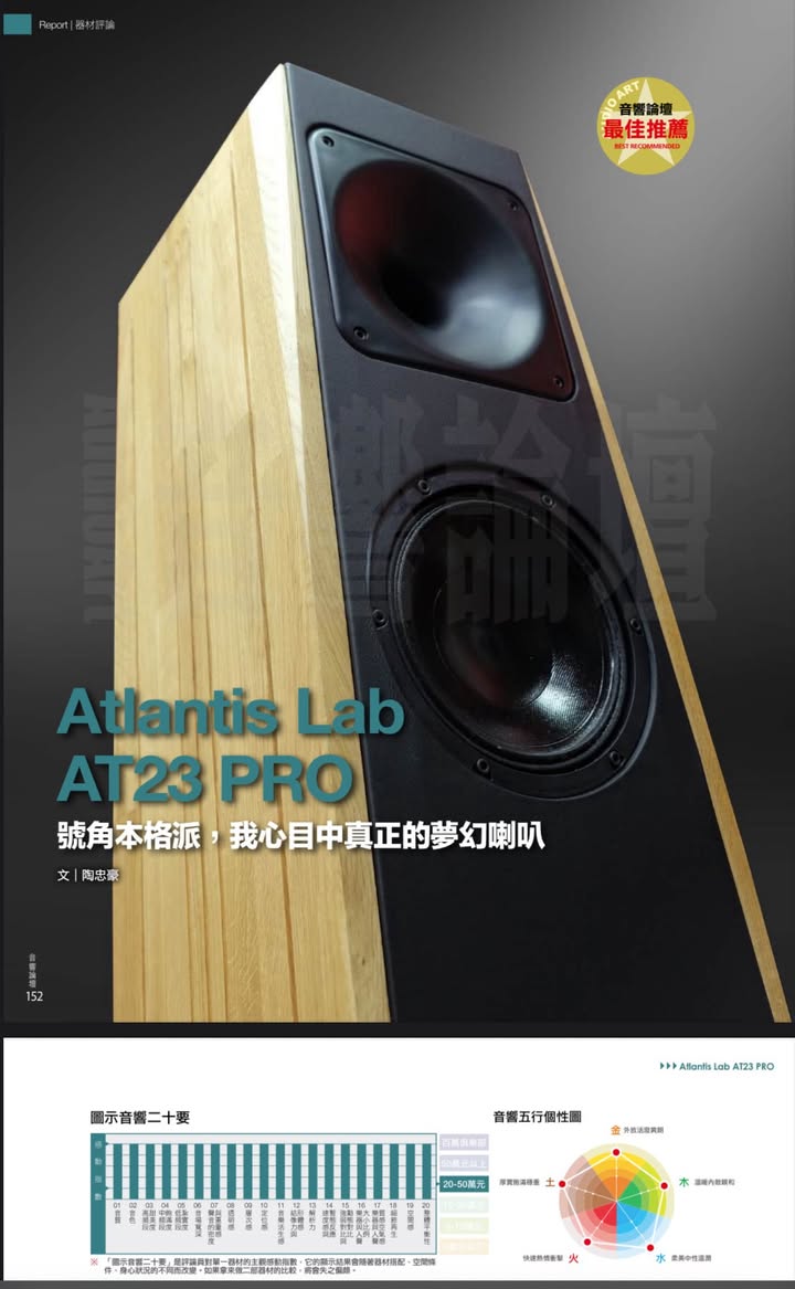 Atlantis Lab AT23 PRO – "Hornpower fürs Wohnzimmer", ein Testbericht aus Taiwan
